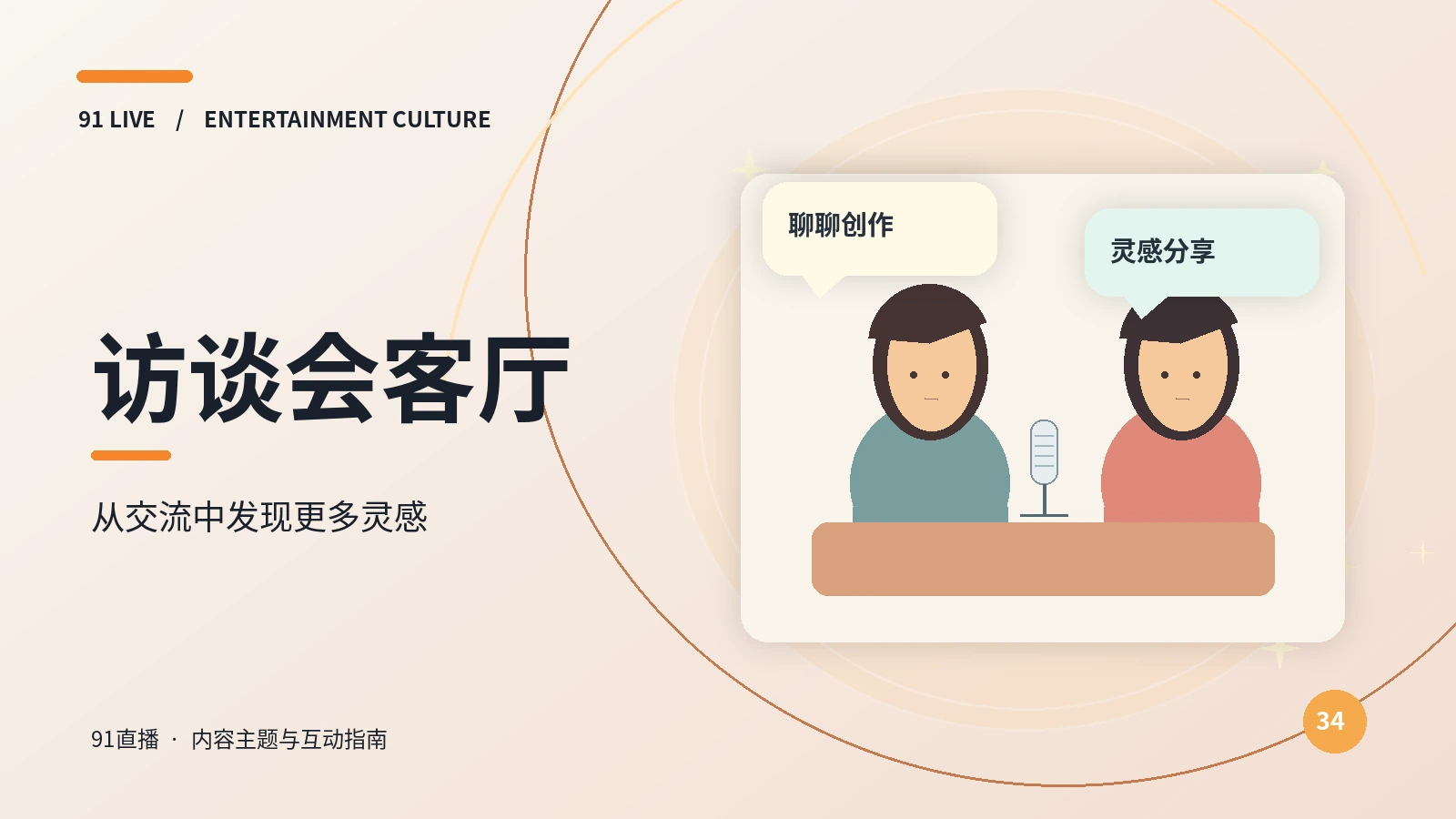 访谈会客厅栏目插图