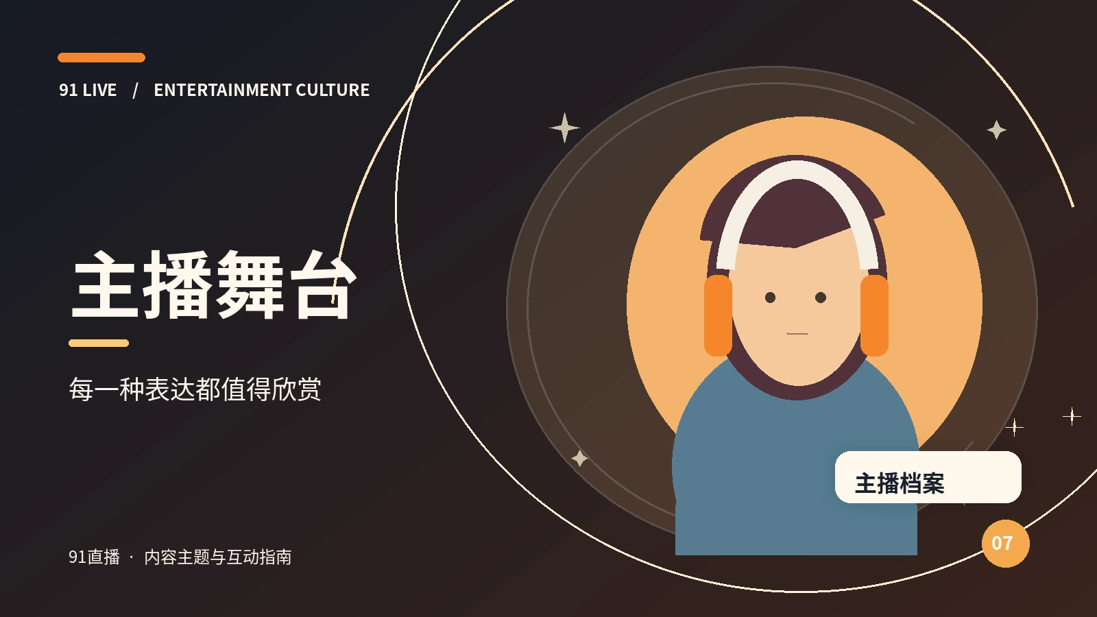 主播名片栏目插图